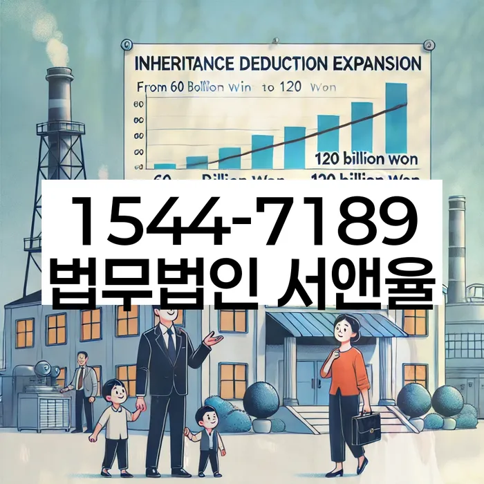 개인회생법무법인