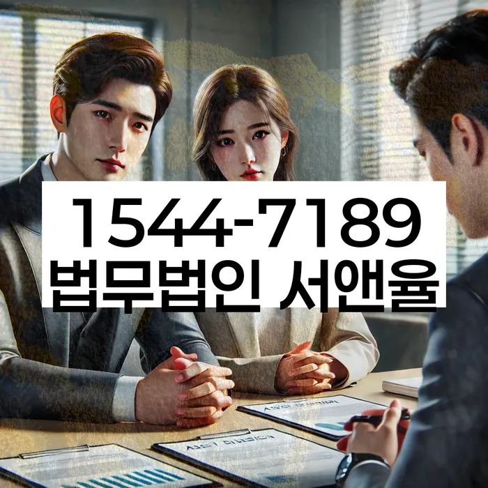 적절한 키워드