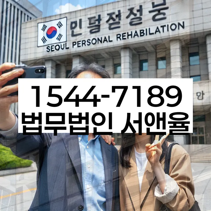 적절한 키워드